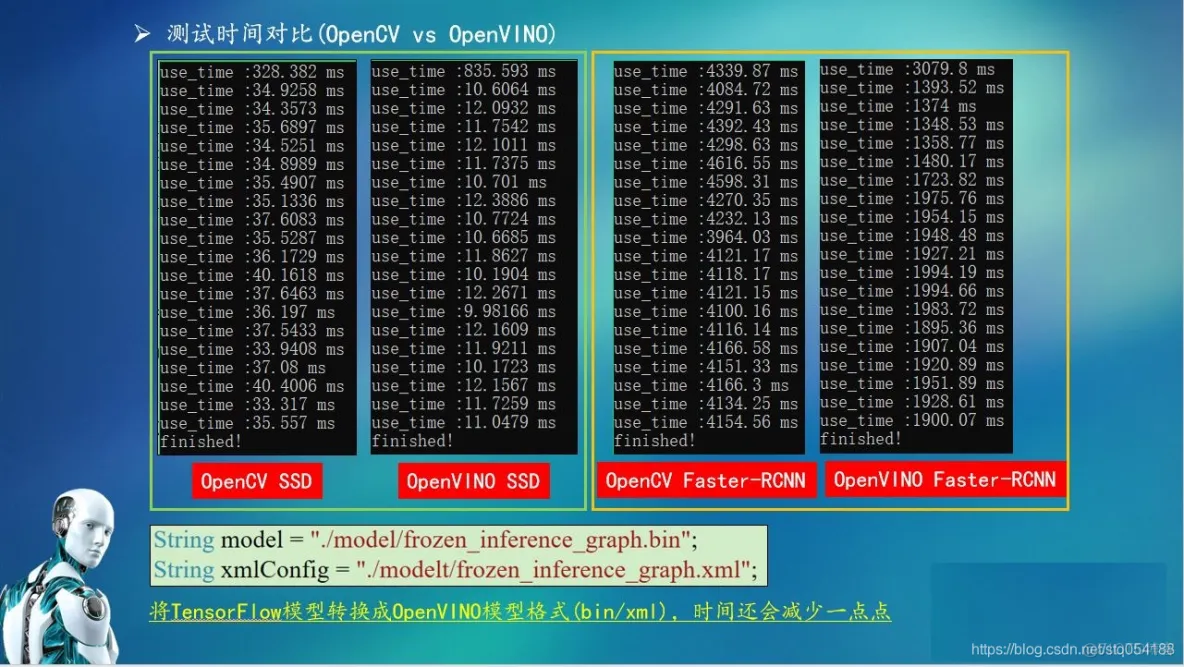 TensorFlow深度学习视频教程基础入门到实战 图像分类 目标检测TensorFlow Object Detection API_tensorflow_03